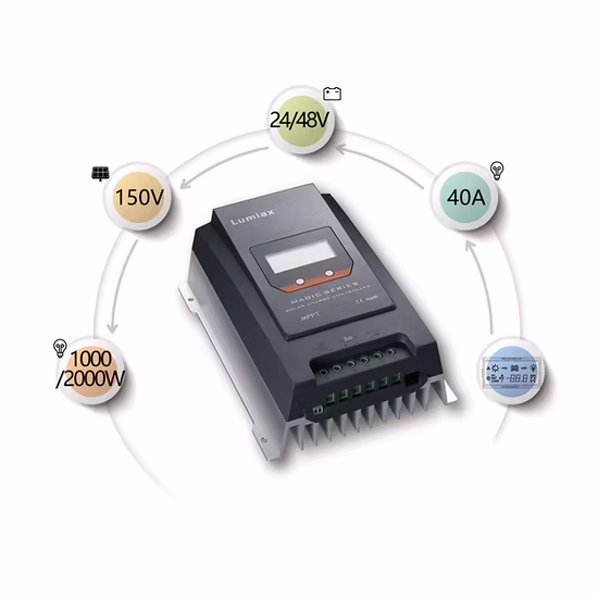 Controlador de carga solar MPPT 30-50AMP para bateria de lítio AGM